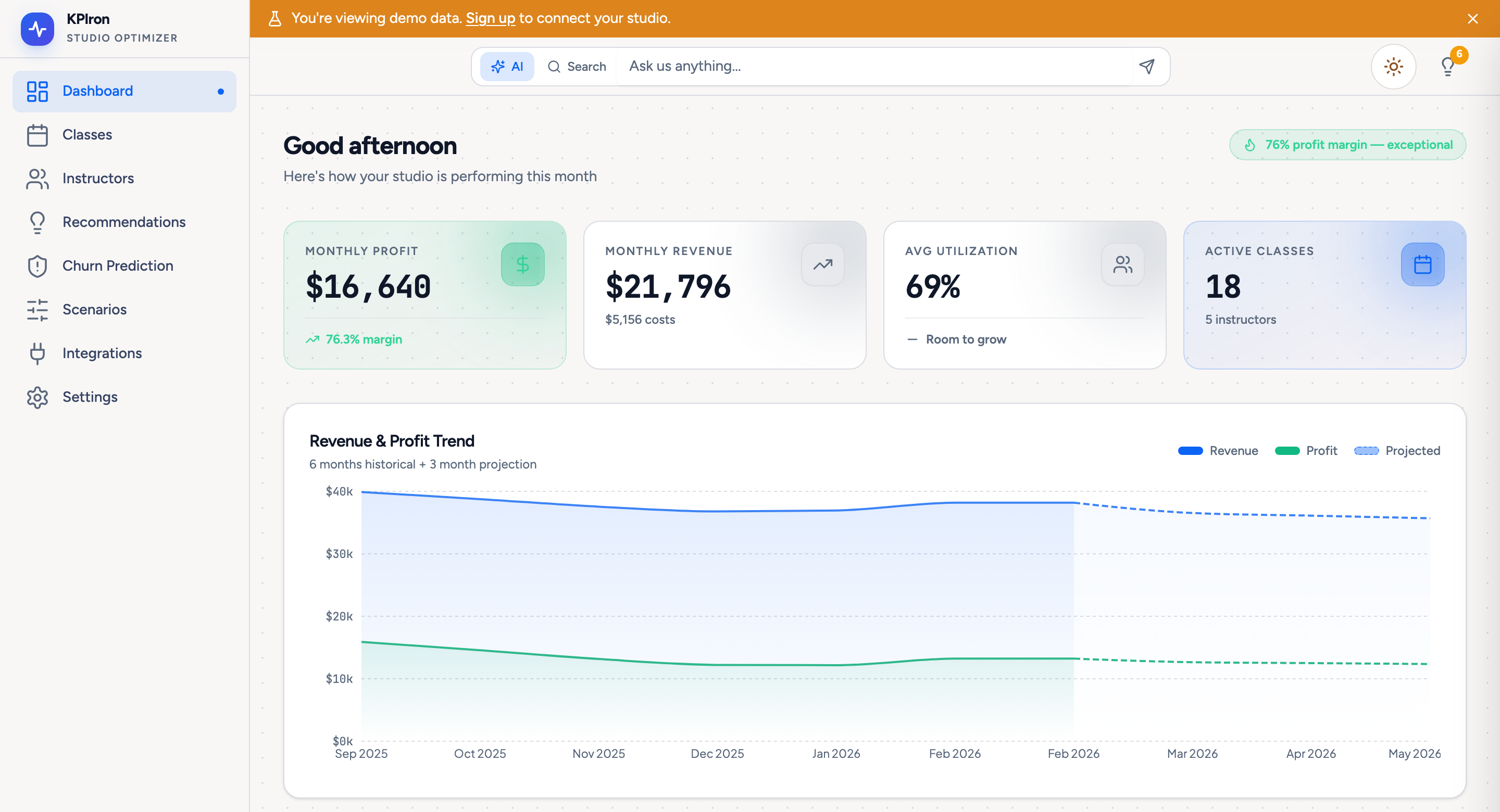 KPIron dashboard — monthly profit, revenue, utilization, and trend projections